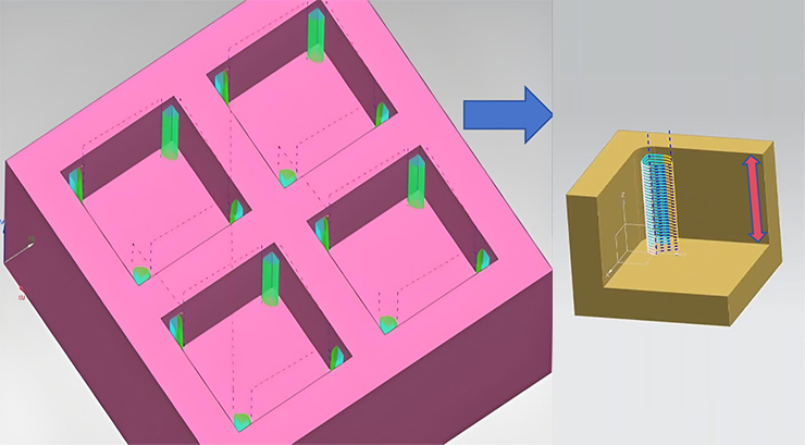 Huazheng Processing Roughness Standard