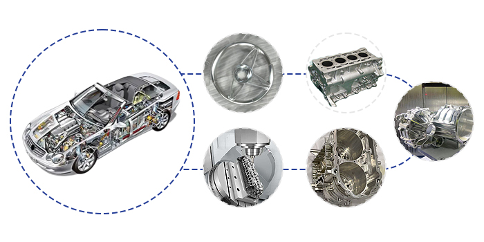 Automotive Industry Applications