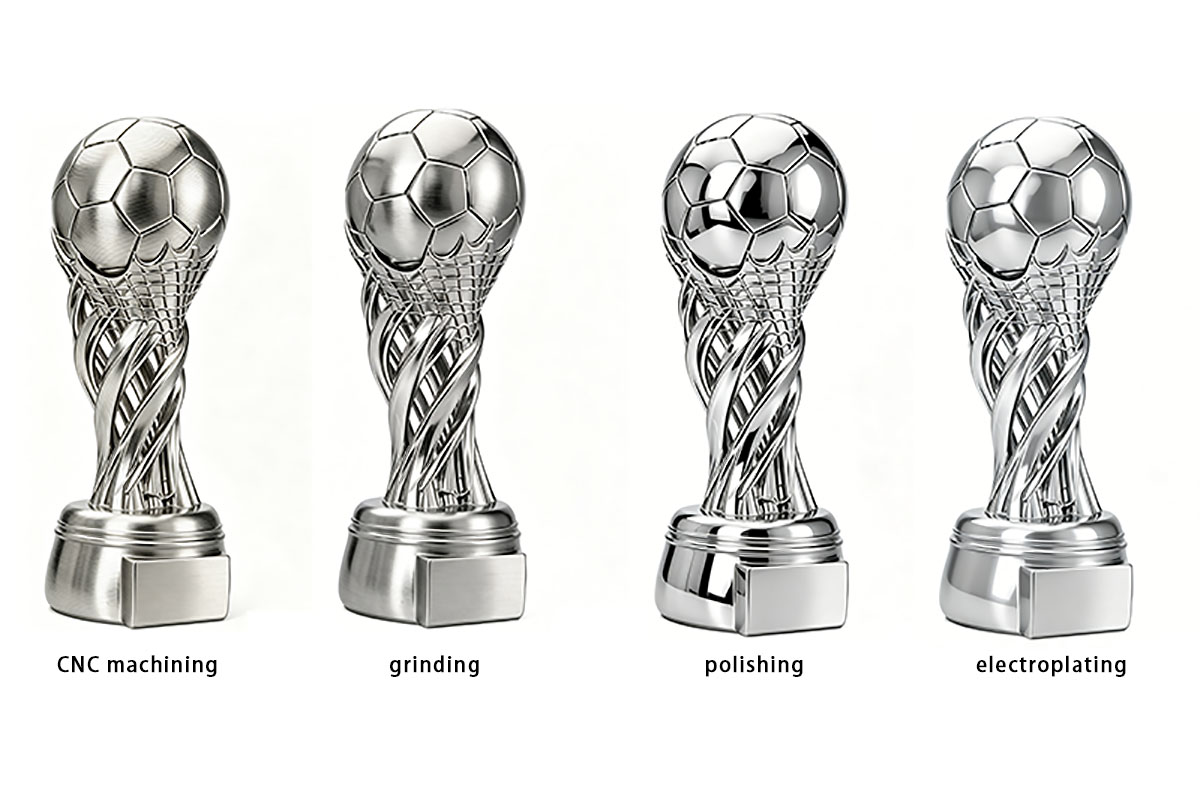 What Is Silver Plating?