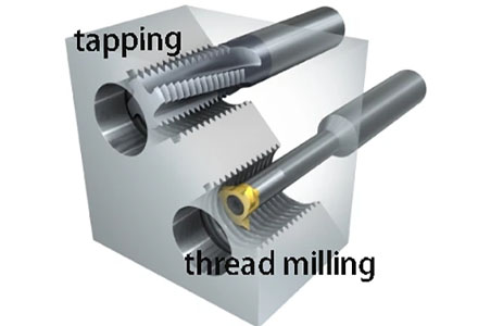 Titanium Alloy Thread Cutting Processing