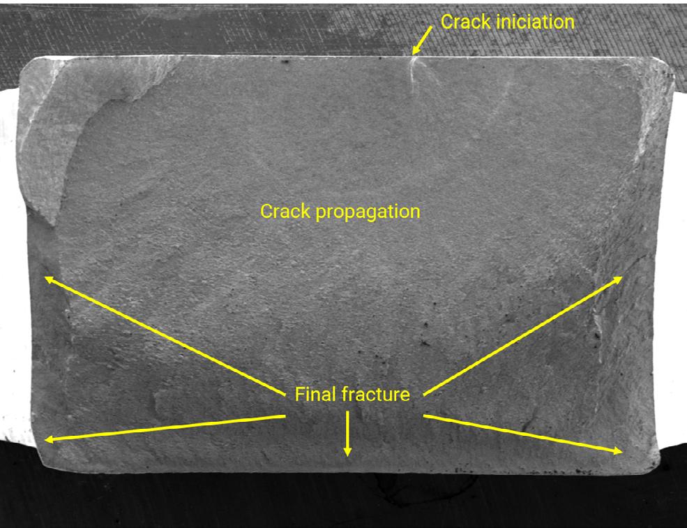 What Is Titanium Alloy Fatigue?