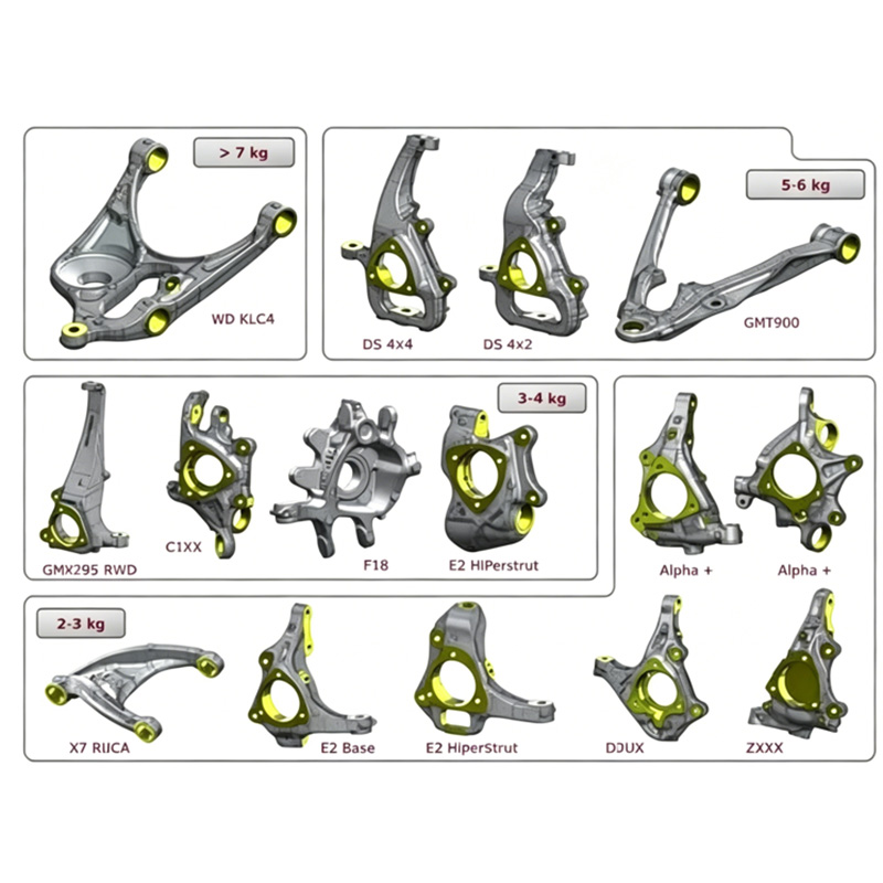 Automotive chassis parts 1777538195544179