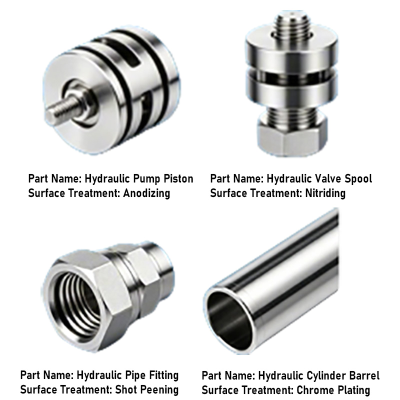 Hydraulic pipeline, high-pressure oil pipe, deep-sea equipment components 1777538270267227