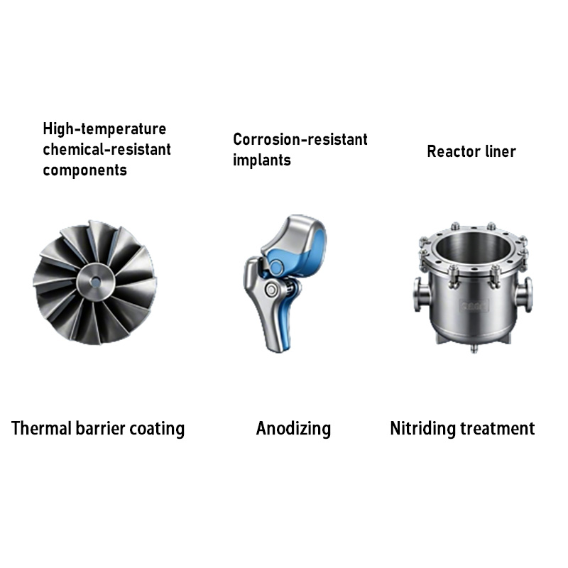 High-temperature oxidation resistant parts, corrosion-resistant implants, chemical reaction vessel 1777538288340469