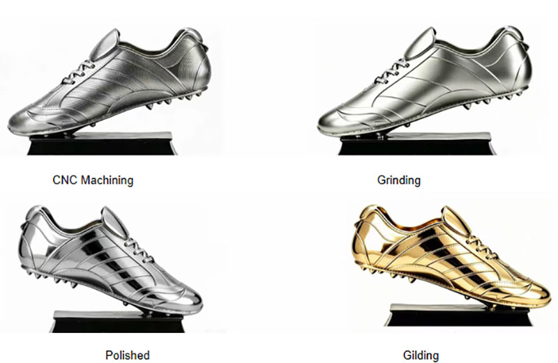 Gold Plating Gold Plating