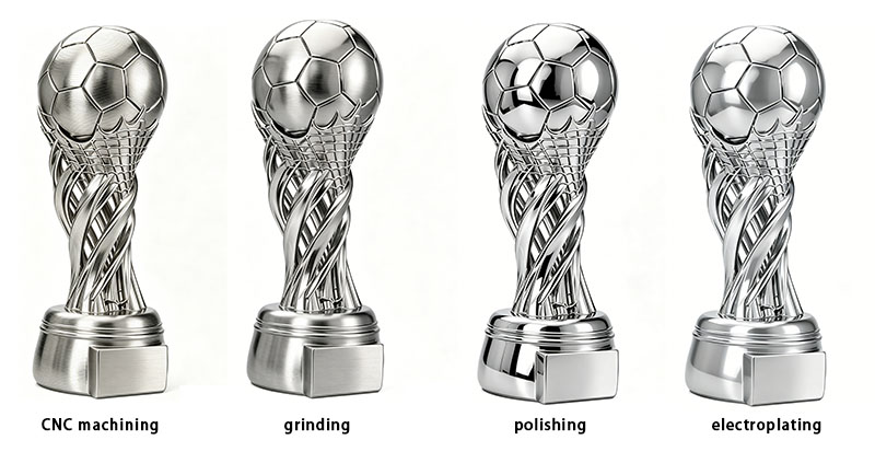 What Is Silver Plating? What Is Silver Plating?