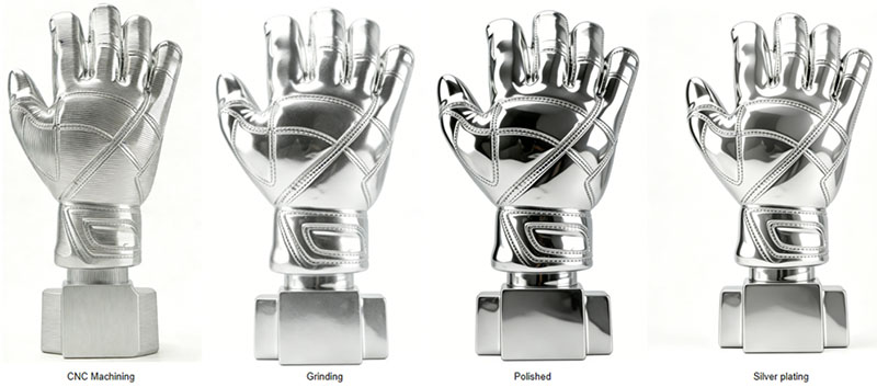 Why Is 925 Silver Called Sterling Silver? Why Is 925 Silver Called Sterling Silver?