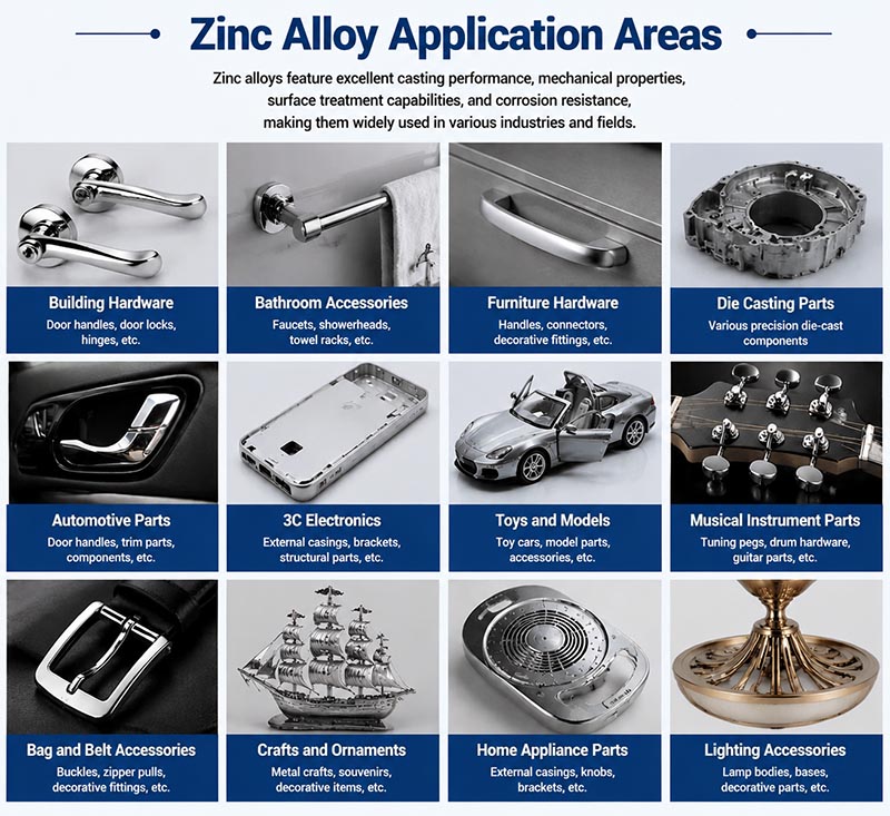 Zinc Alloy Zinc Alloy