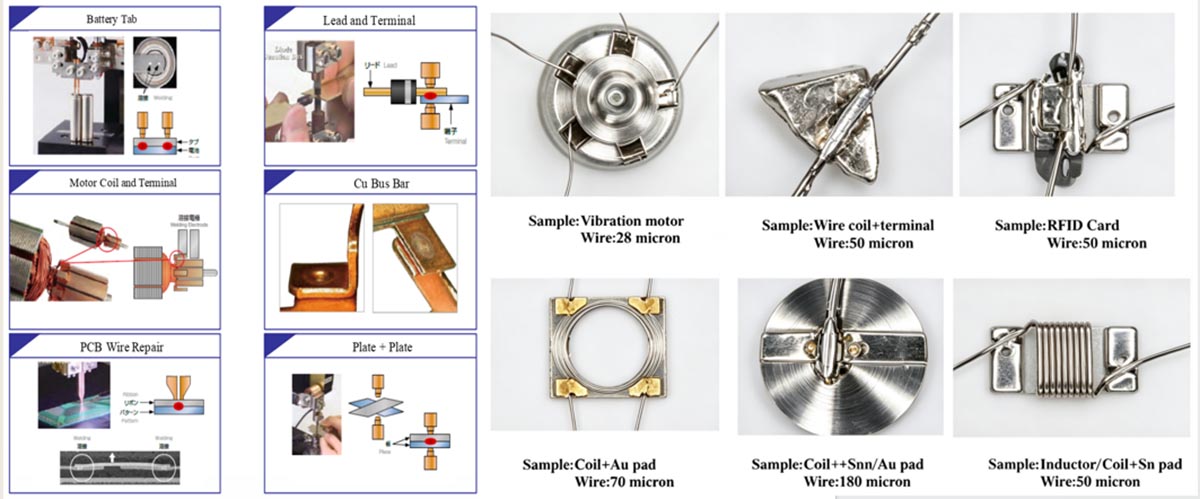 Magnesium alloy resistance spot welding (Resistance Spot Welding) Magnesium alloy resistance spot welding (Resistance Spot Welding)