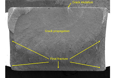 What Is Titanium Alloy Fatigue?